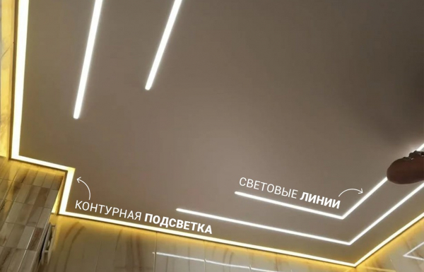 Контурные натяжные потолки (или натяжные потолки с контурной подсветкой)