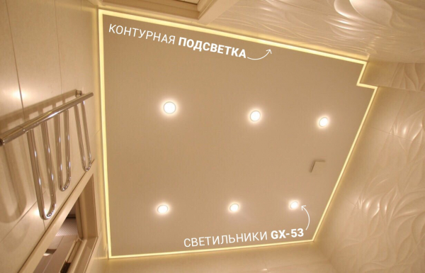 Контурные натяжные потолки (или натяжные потолки с контурной подсветкой)